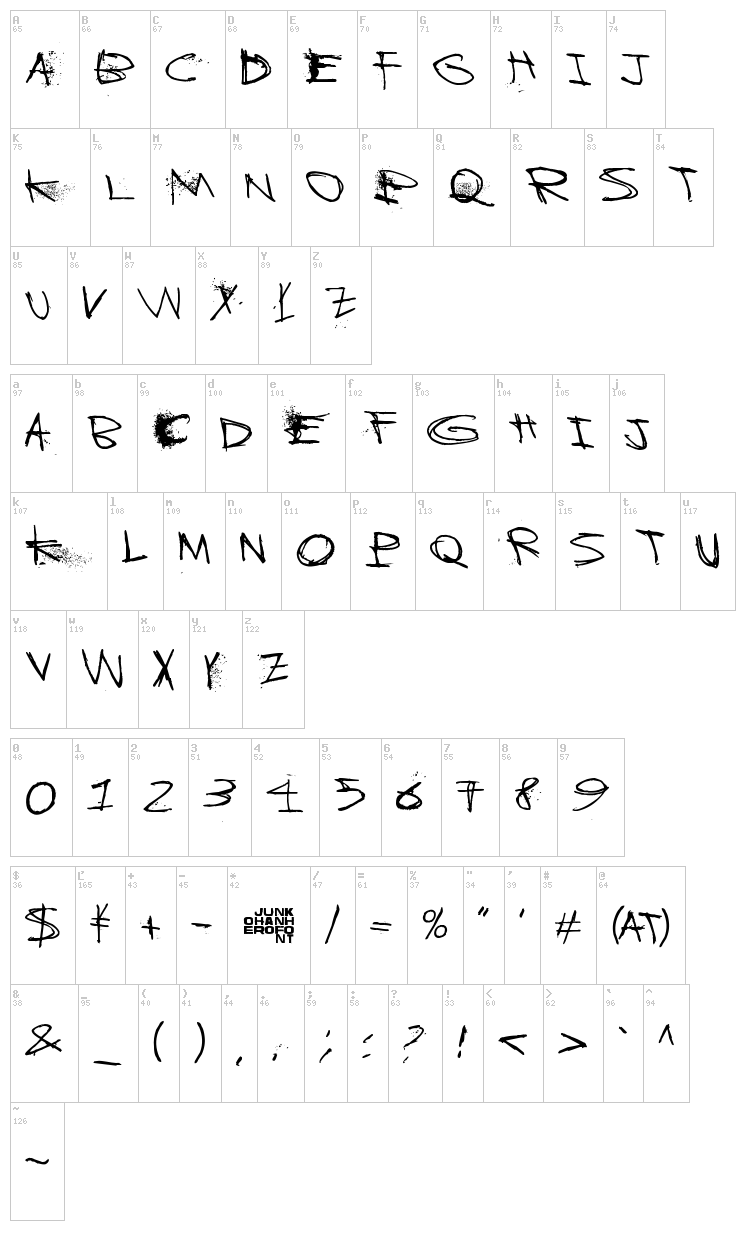 Tricky Christine font map